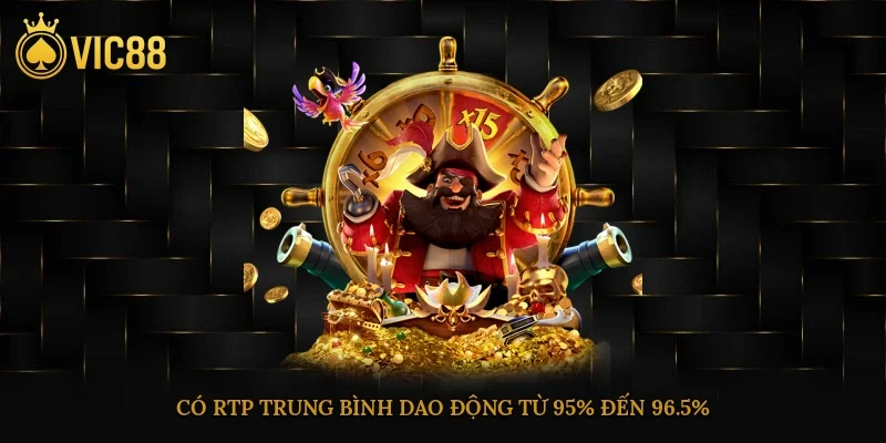 Slot Ai Cập Cổ – Quay Hũ Khám Phá Thế Giới Kim Tự Tháp 4 Có RTP trung bình dao động từ 95% đến 96.5%